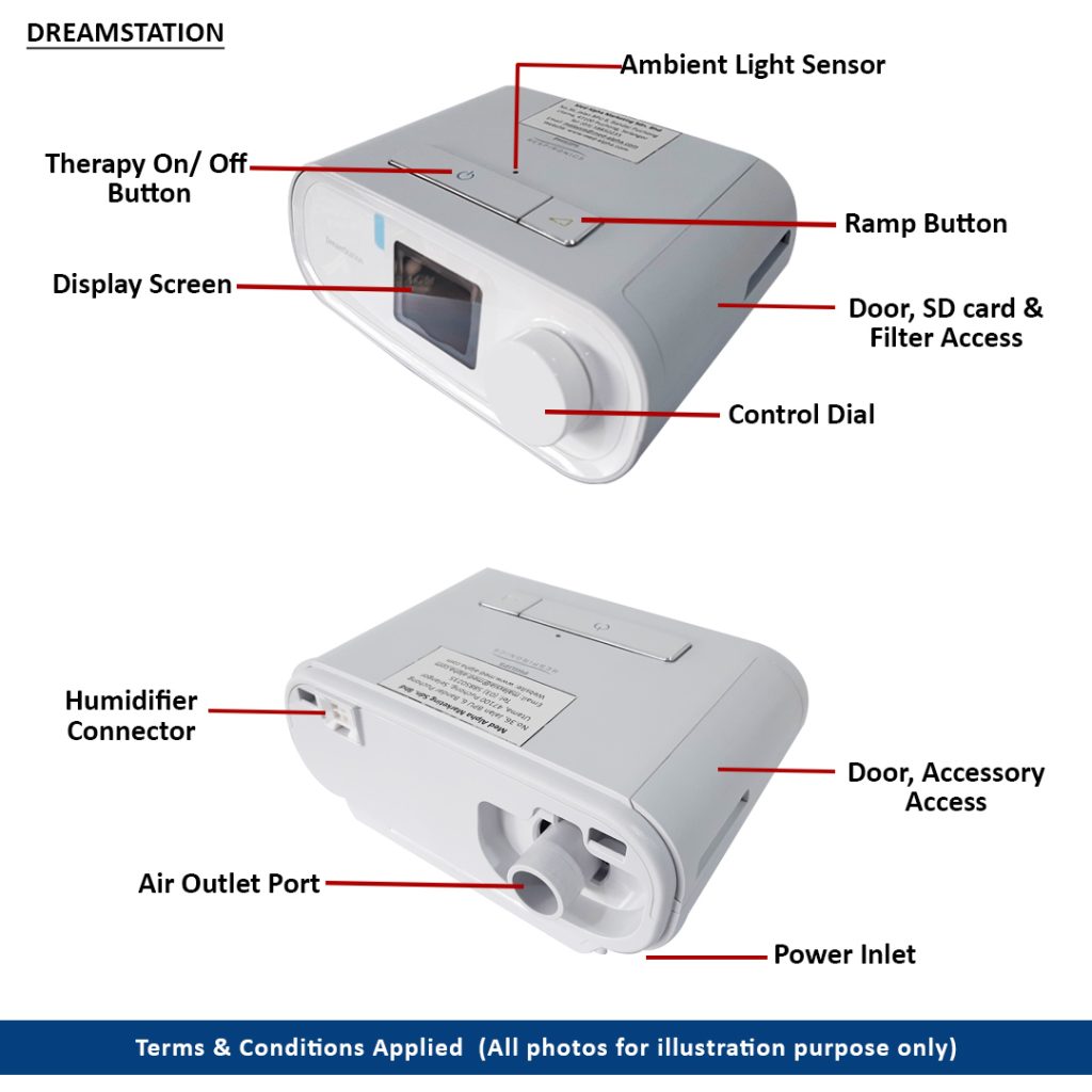 Philips DreamStation Auto CPAP Respimedic