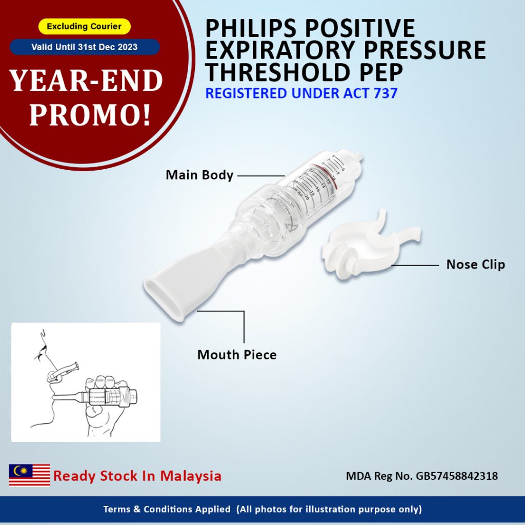 Philips Positive Expiratory Pressure – Threshold PEP – Respimedic