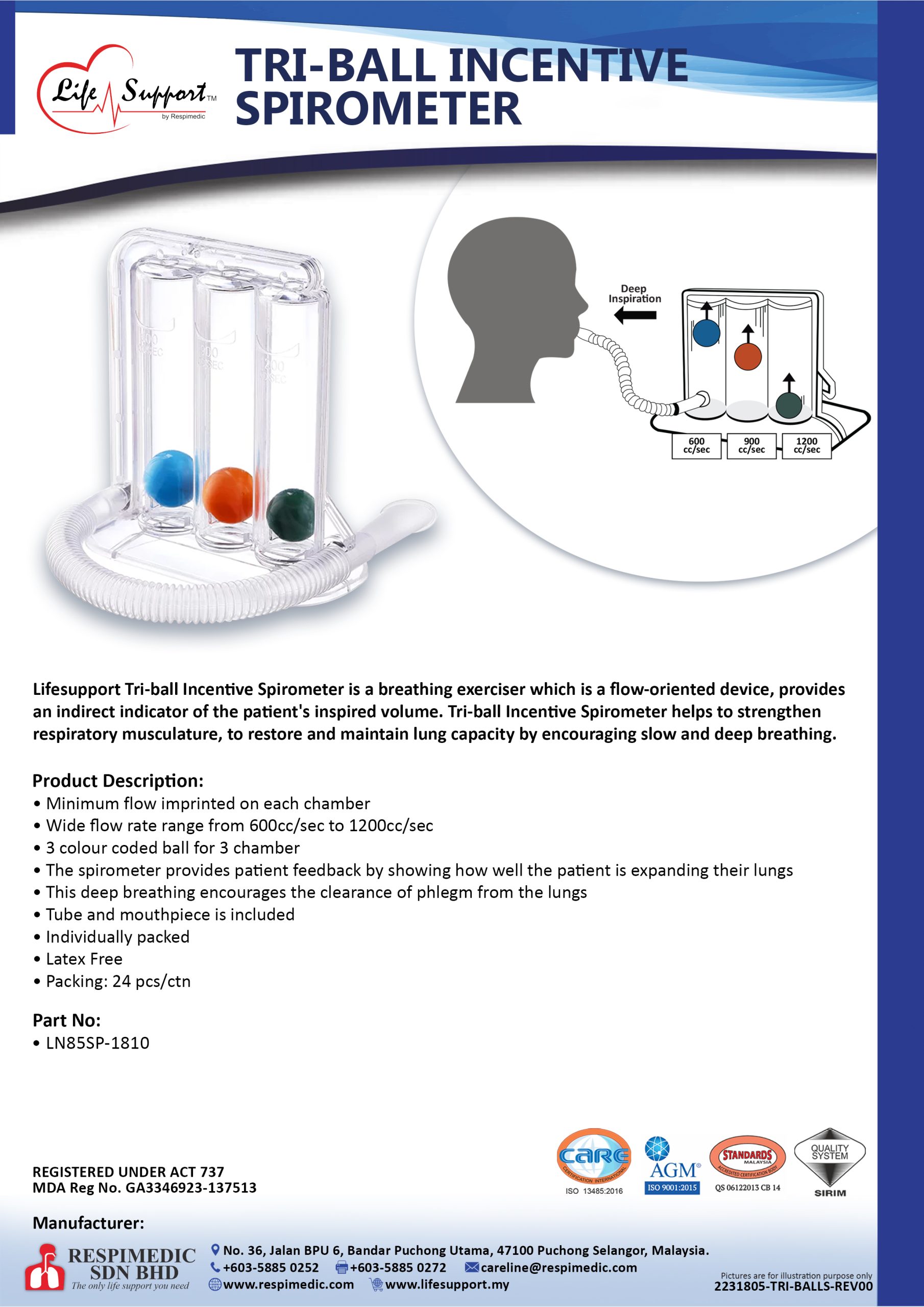 Tri-Ball Incentive Spirometer (COMING SOON) – Respimedic